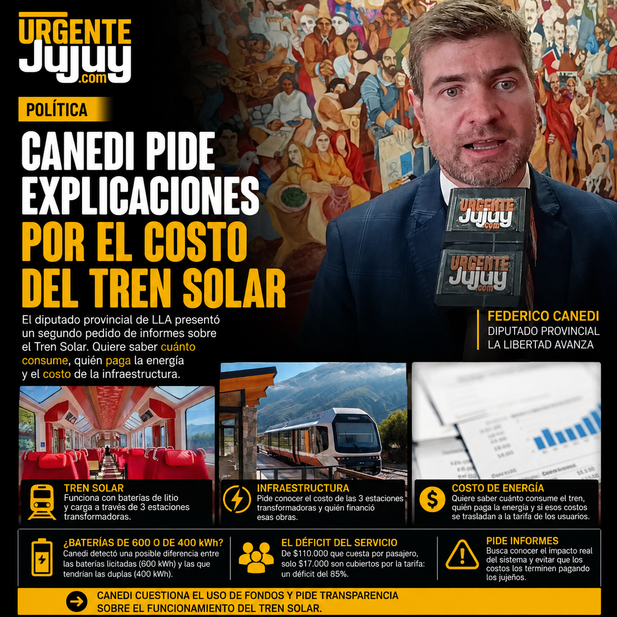 Canedi apunta al costo del Tren Solar: quiere saber cuánto consume y quién paga la energía
